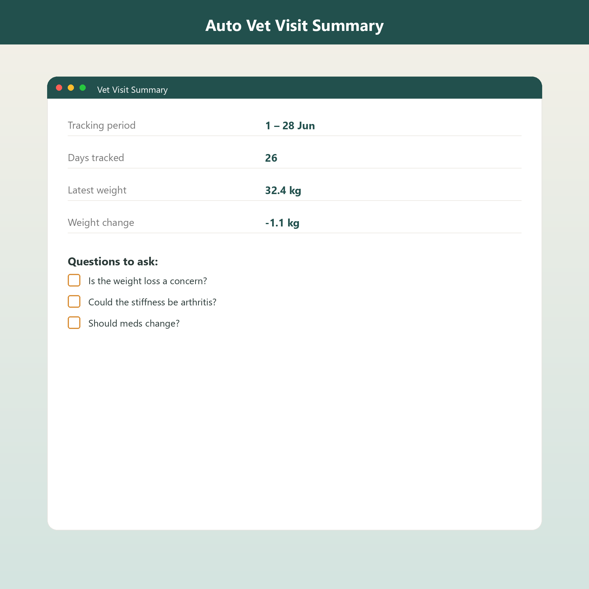 Senior Dog Health Tracker screenshot