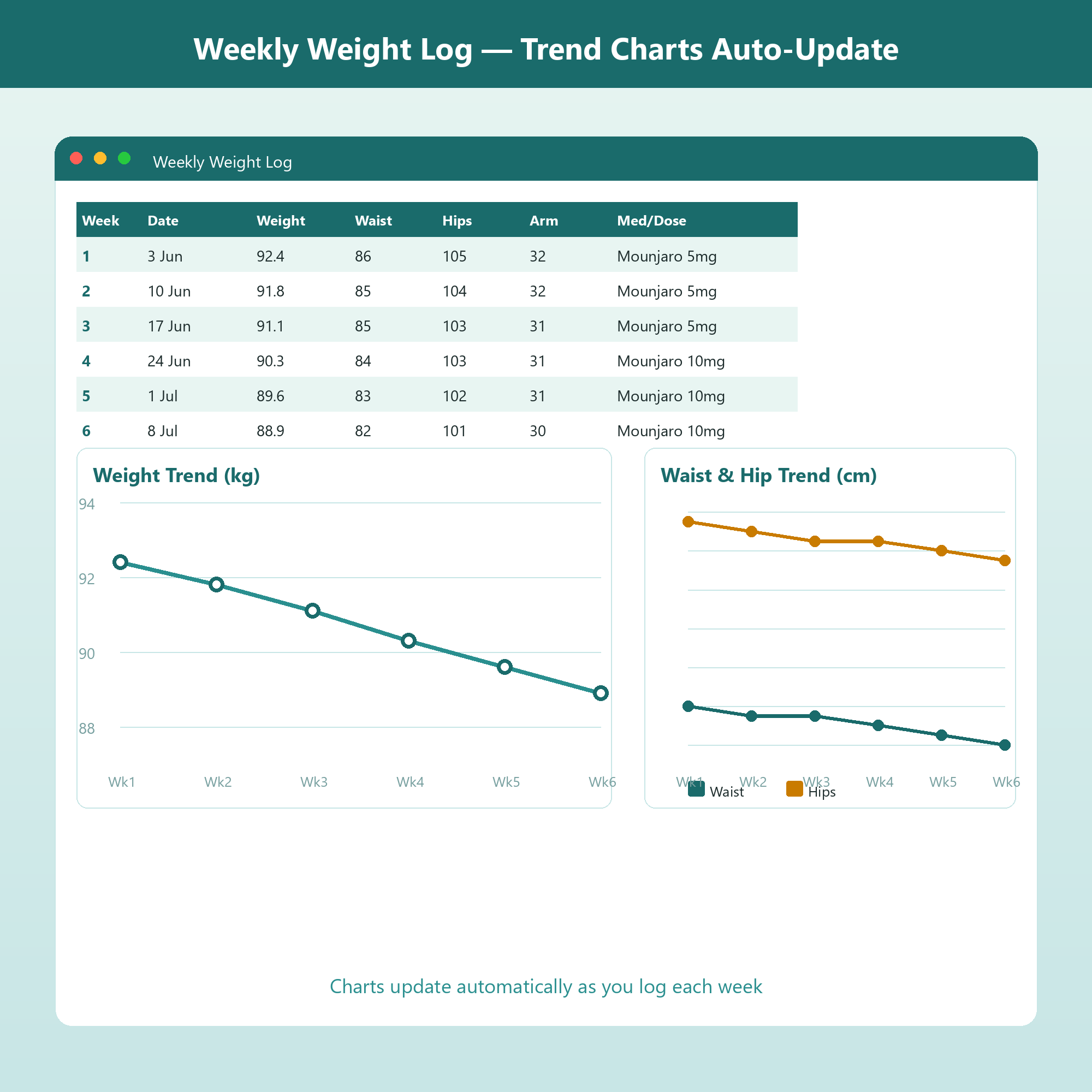 GLP-1 Weight-Loss Journey Tracker screenshot