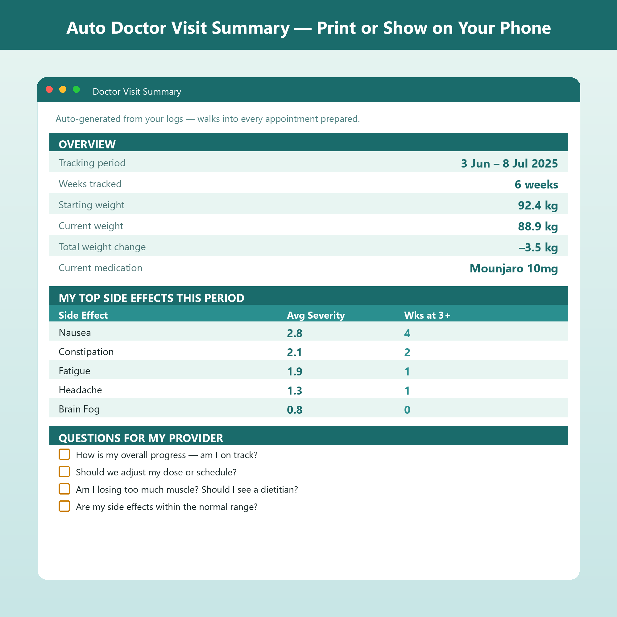 GLP-1 Weight-Loss Journey Tracker screenshot